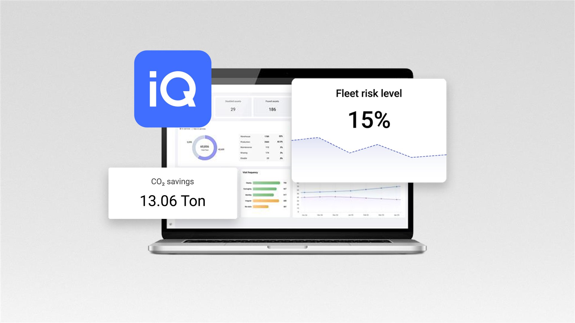 AoFrio iQ  - Blog Image